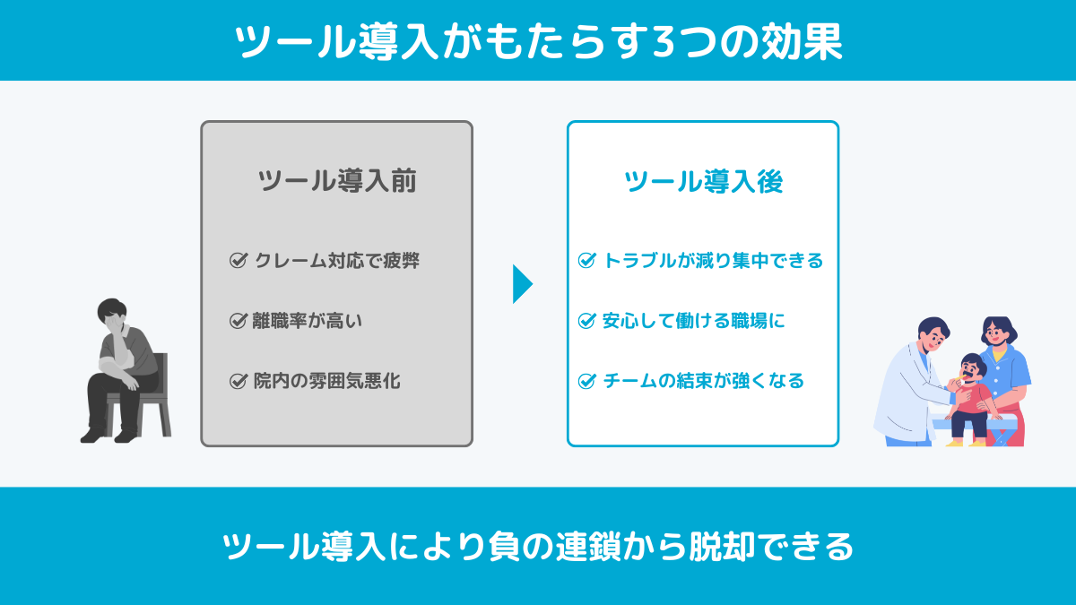 03カスハラ３つの効果