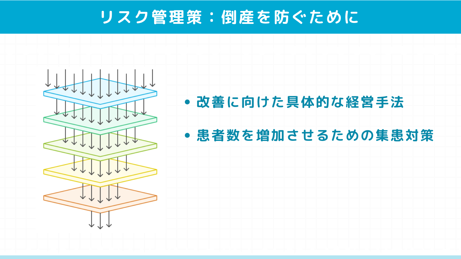 倒産を防ぐために押さえるべきリスク管理策