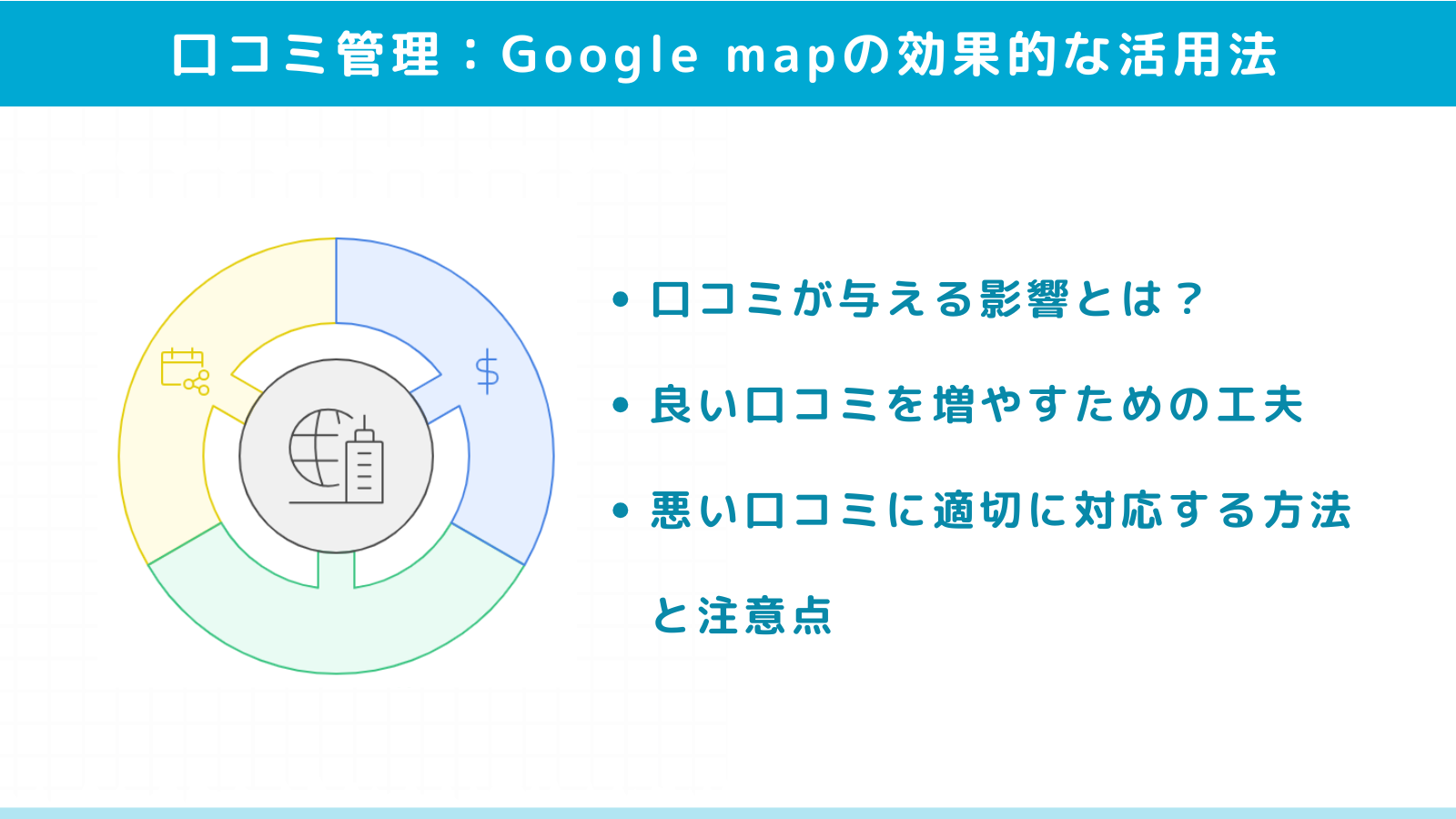 Google mapの口コミ管理とその効果的な活用法
