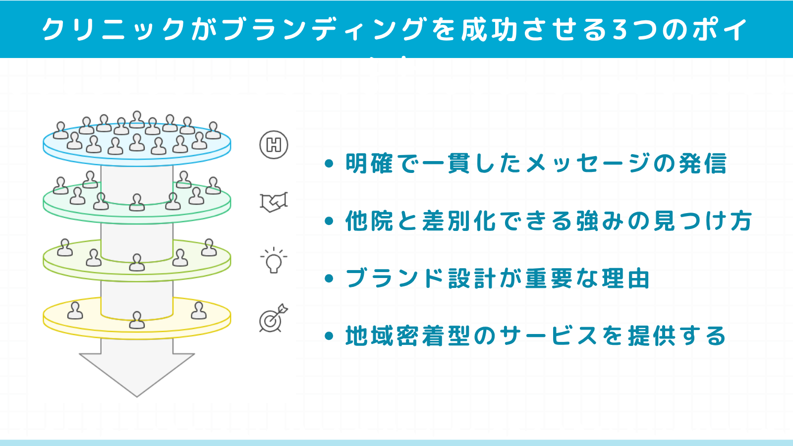 クリニックがブランディングを成功させる3つのポイント