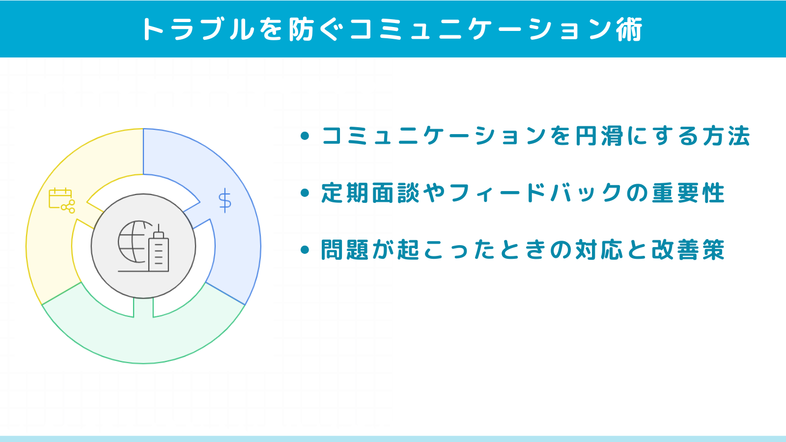 院内トラブルを未然に防ぐコミュニケーション術