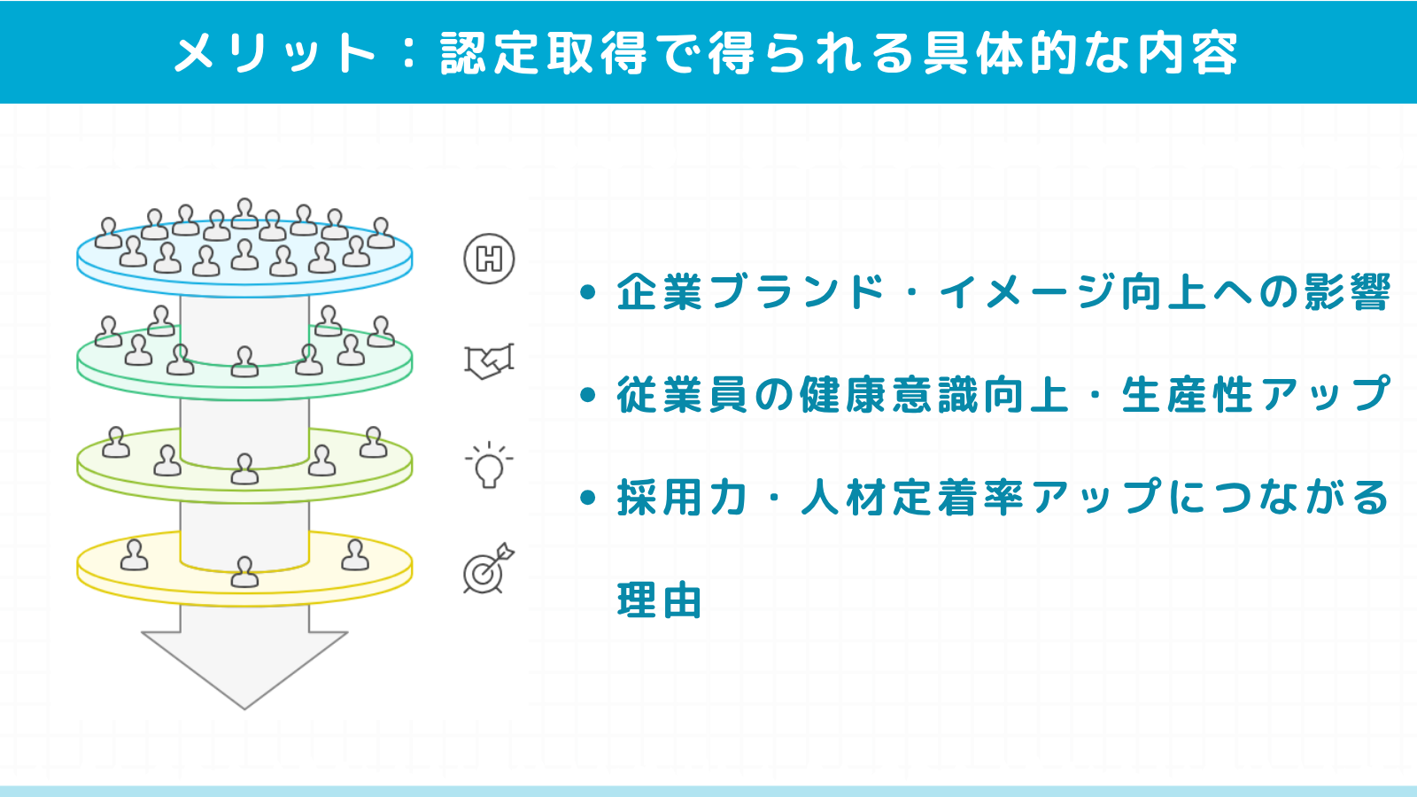 健康経営優良法人の認定取得で得られる具体的なメリット