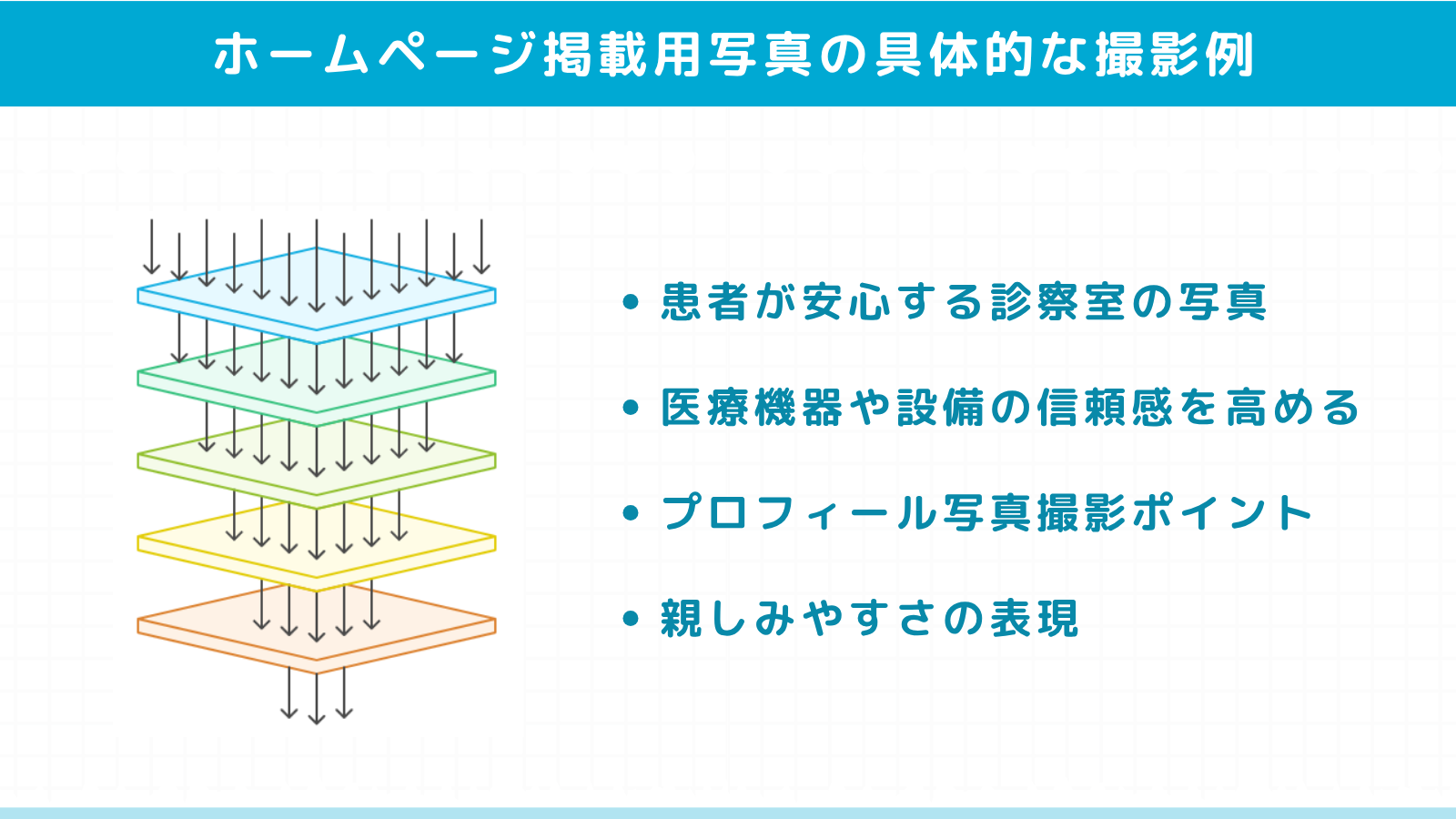 ホームページ掲載用写真の具体的な撮影例