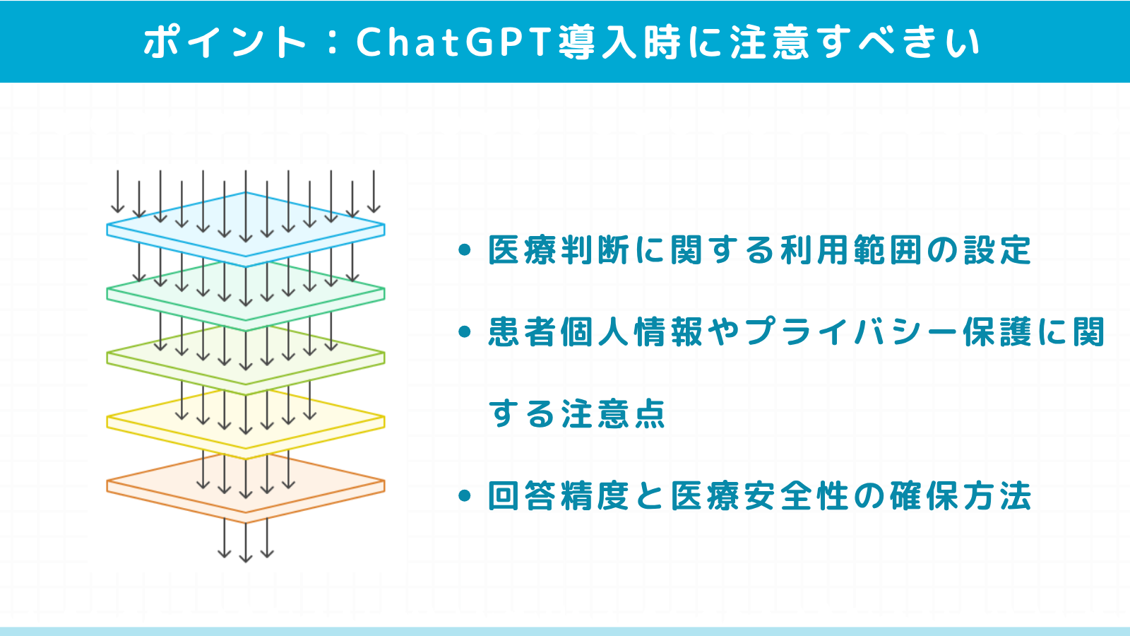 医療機関がChatGPT導入時に注意すべきポイント