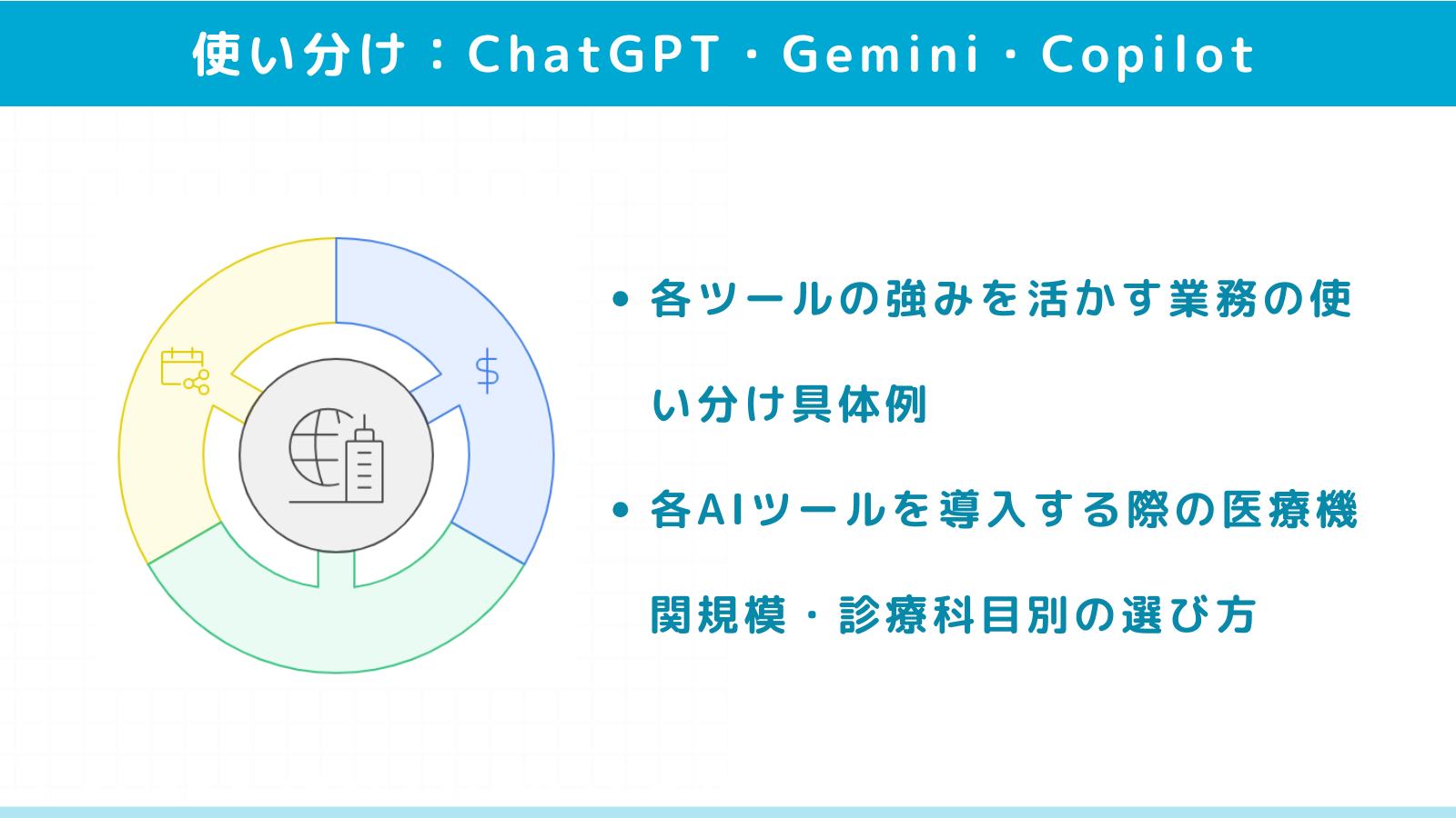 ChatGPT・Gemini・Microsoft Copilotの使い分け方