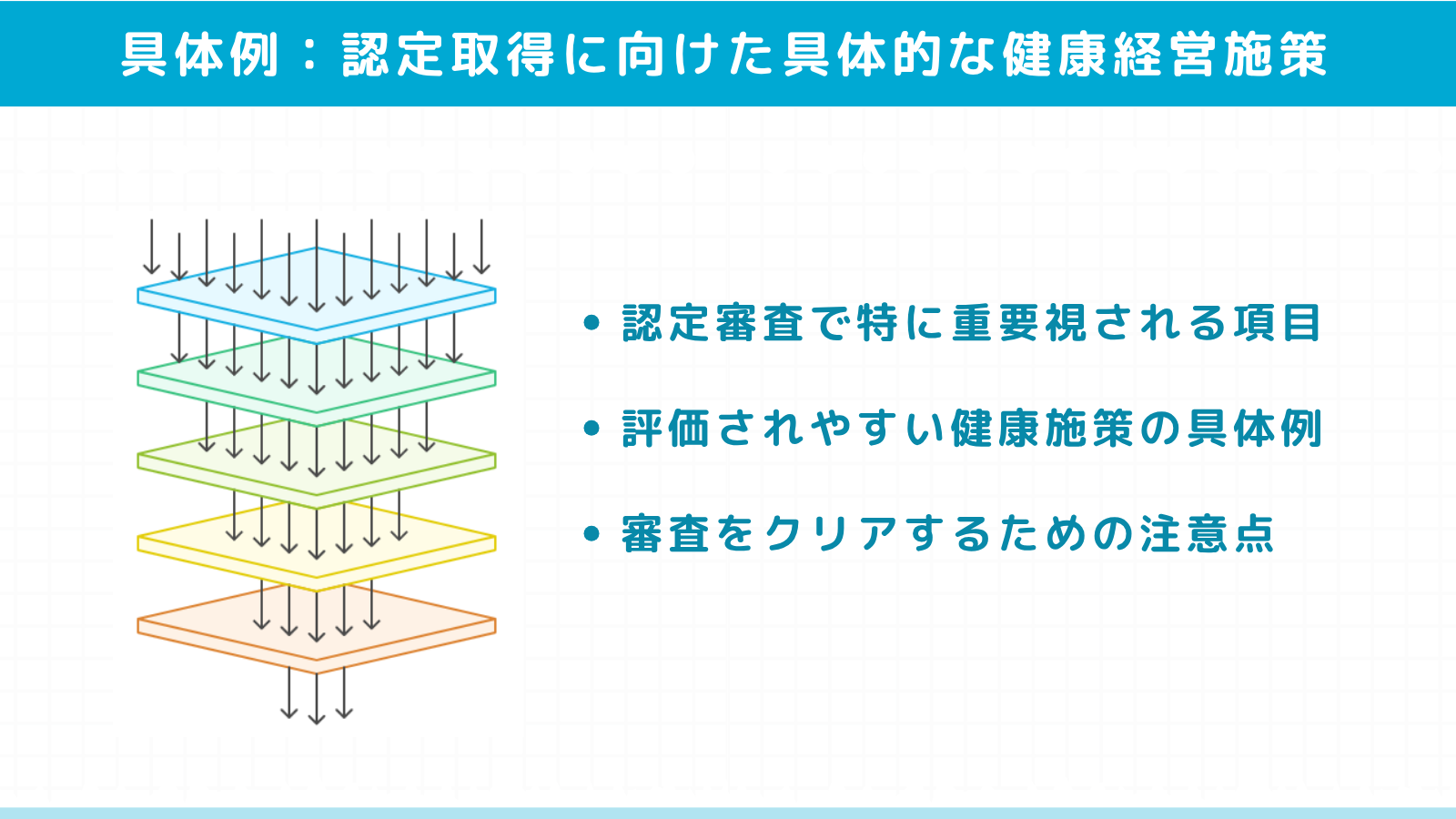 認定取得に向けた具体的な健康経営施策の取り組み例