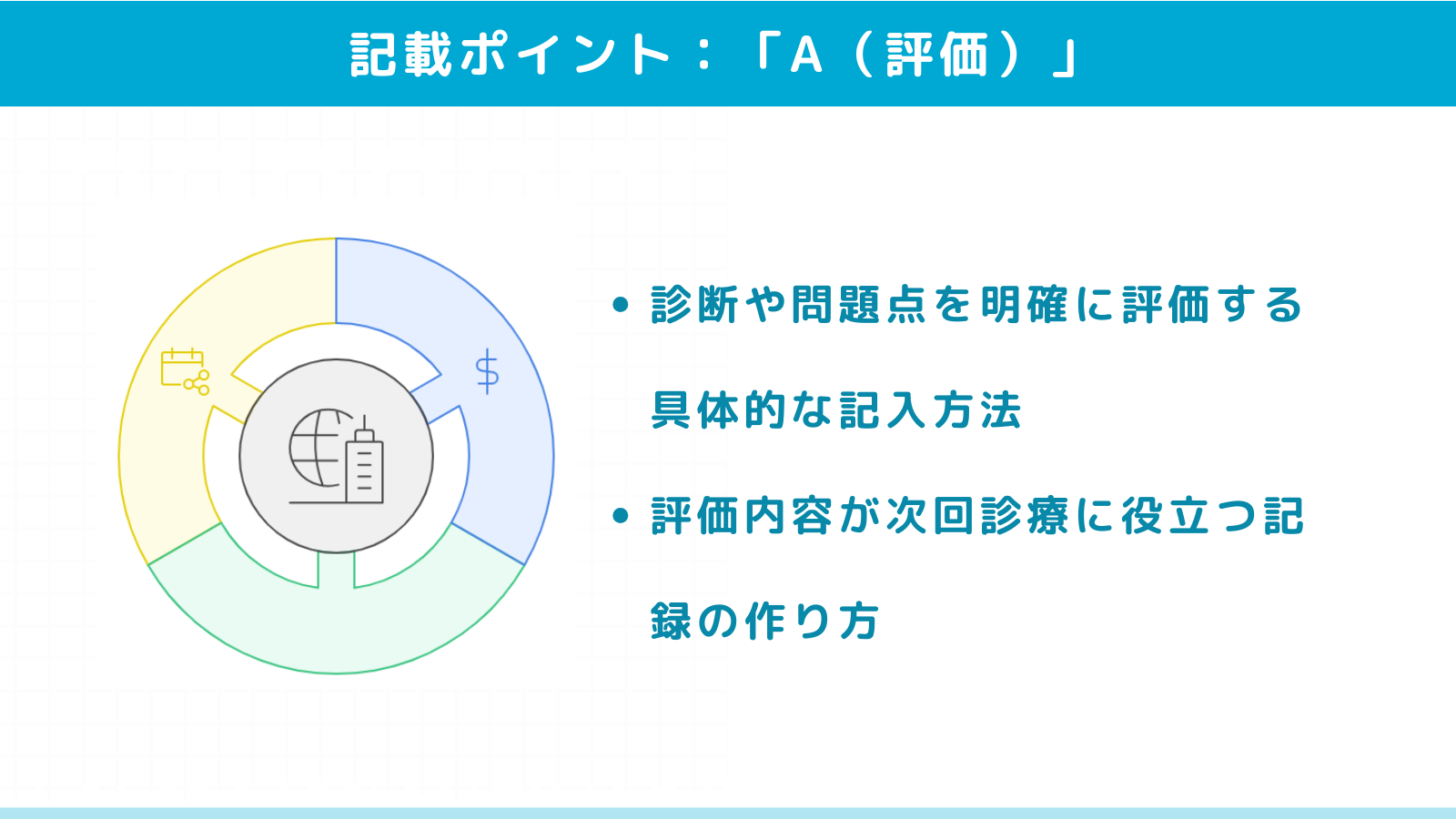 「A（評価）」を効果的に活用するための記載ポイント