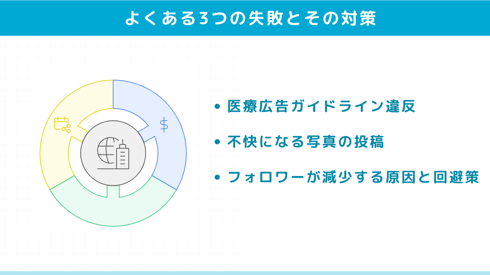 よくある3つの失敗とその対策