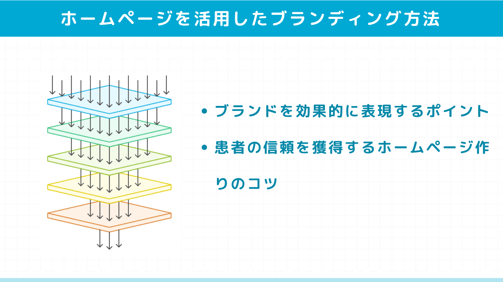 ホームページを活用したブランディング方法