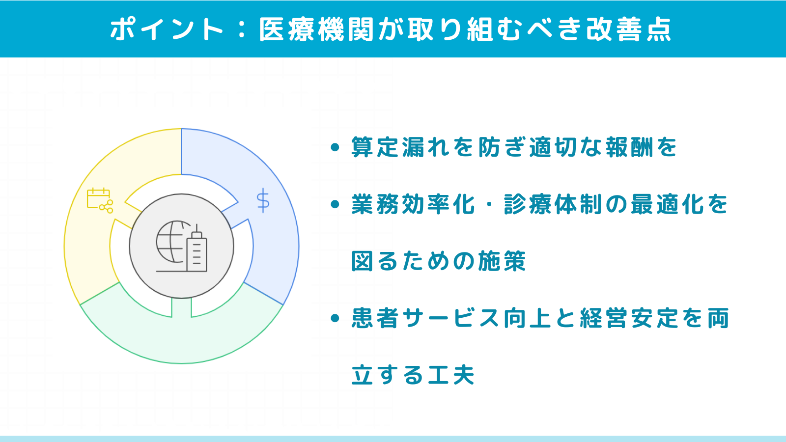 診療報酬改定後に医療機関が取り組むべき改善ポイント