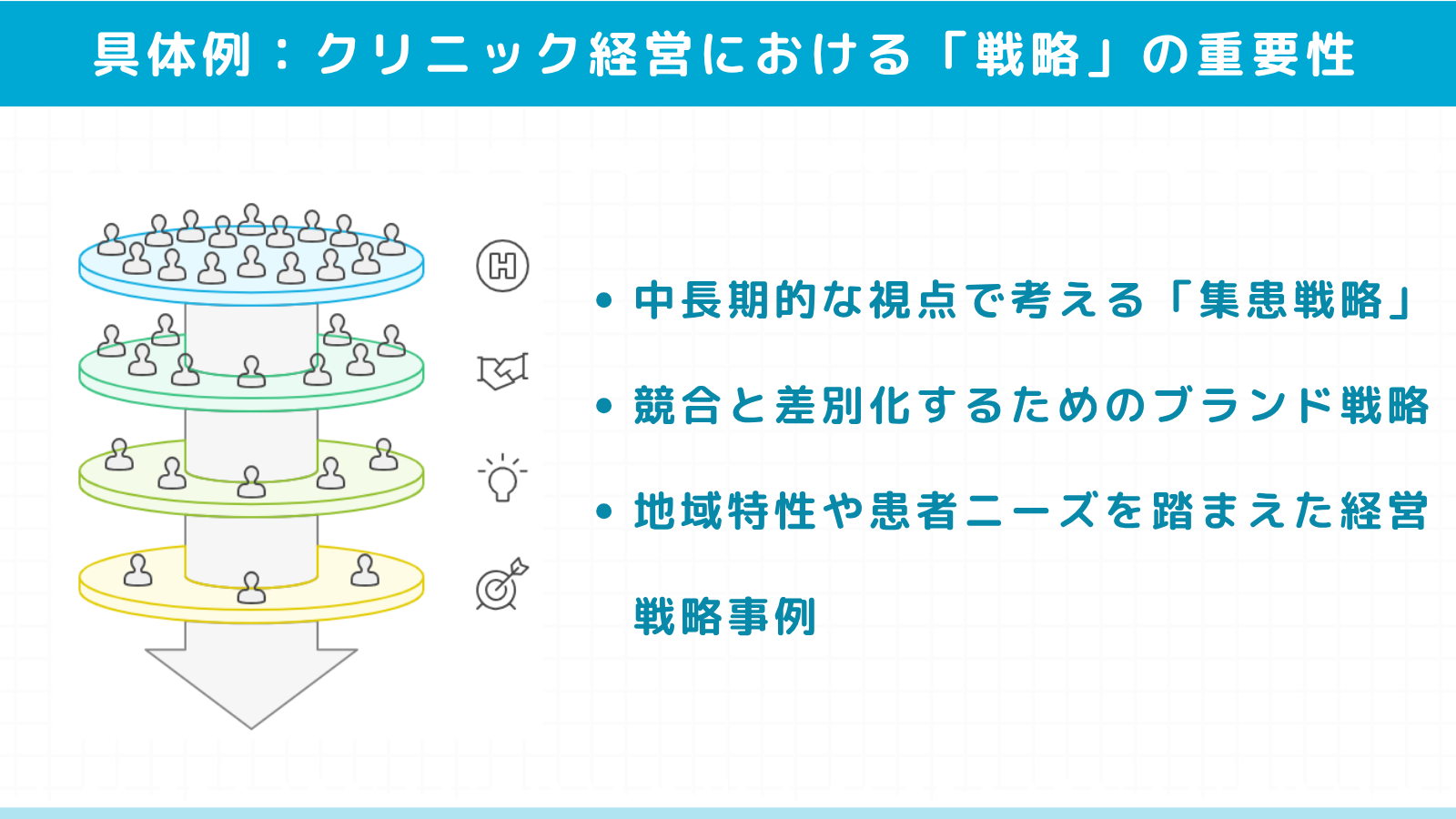 クリニック経営における「戦略」の重要性と具体例