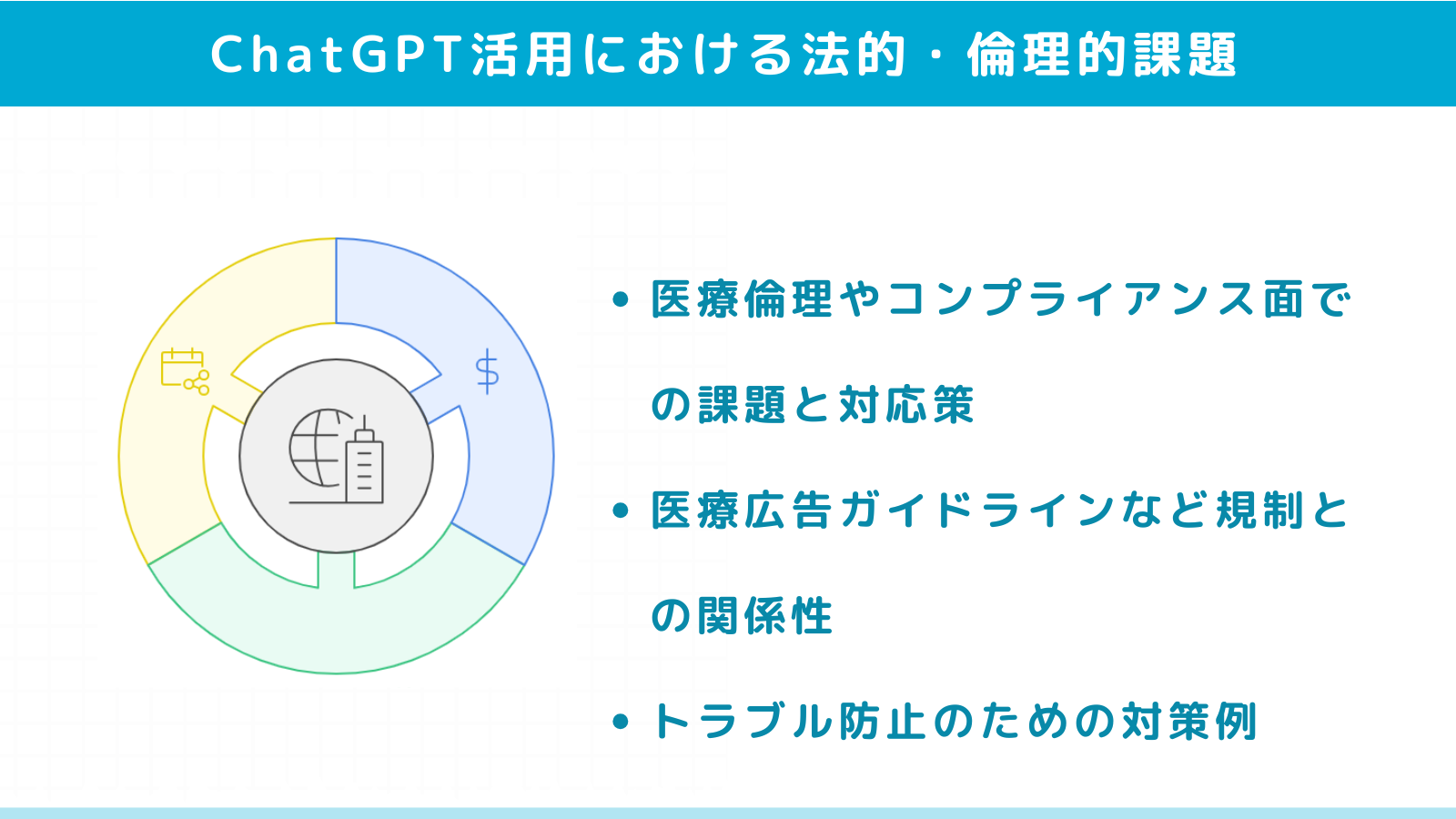 医療分野でのChatGPT活用における法的・倫理的課題