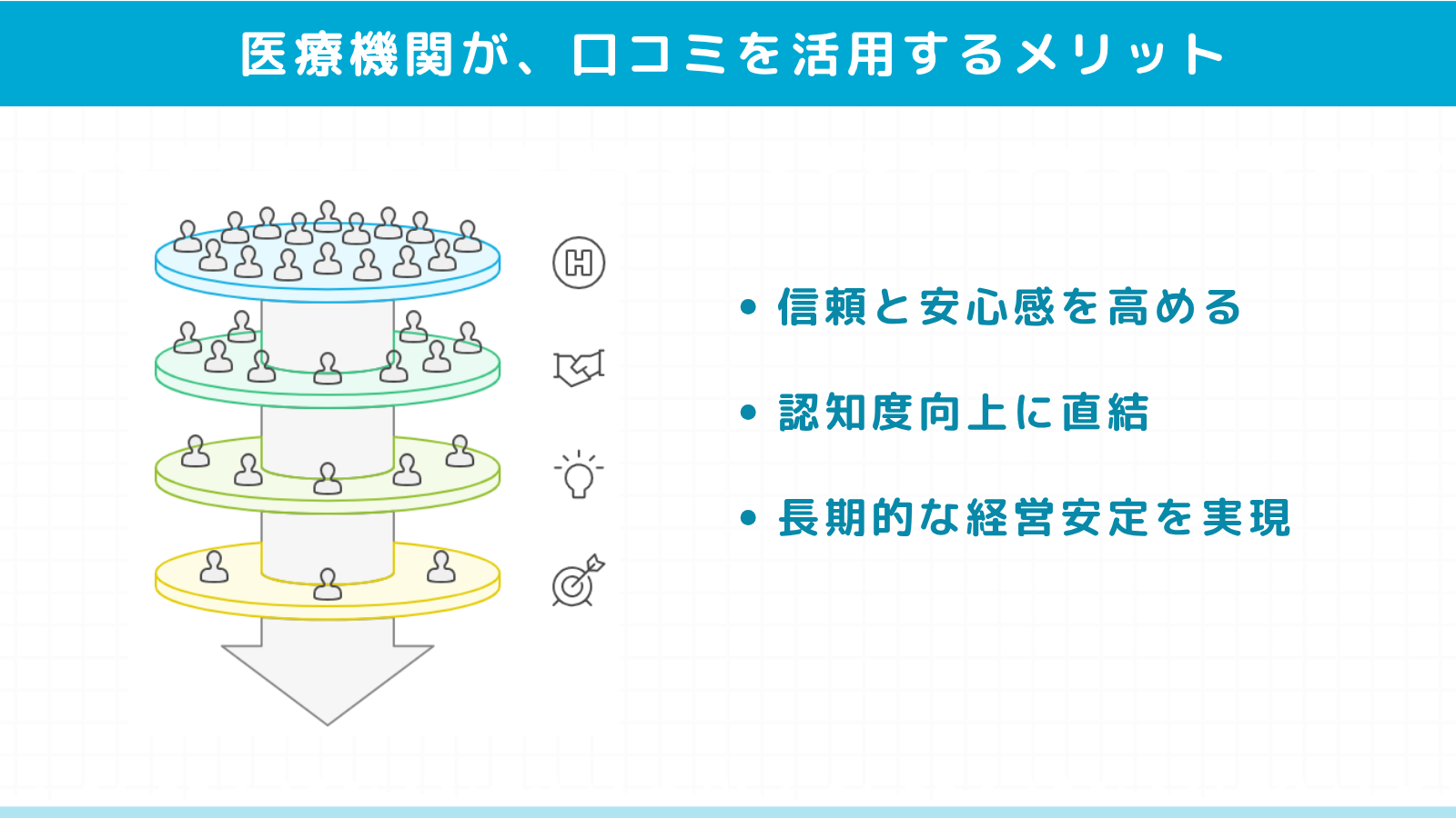 クリニックが口コミマーケティングを活用する3つのメリット