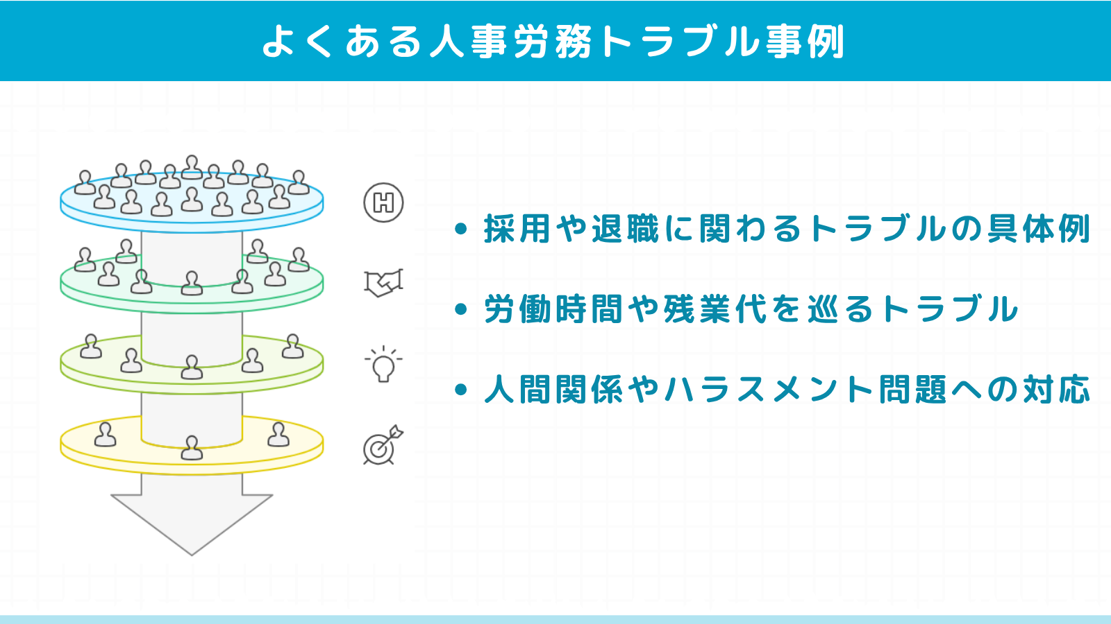 クリニックでよくある人事労務トラブル事例