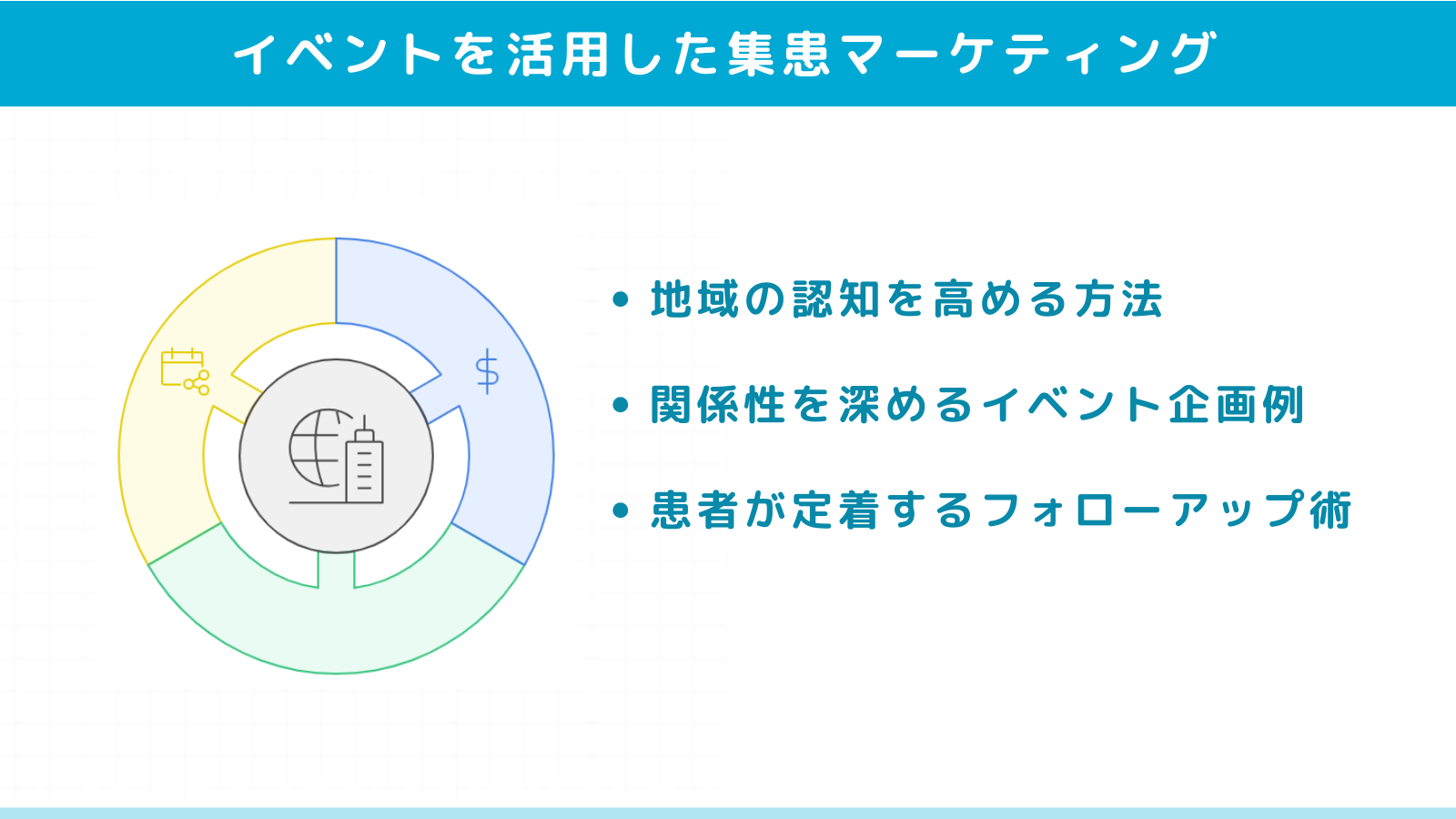 院内・院外イベントを活用した集患マーケティング