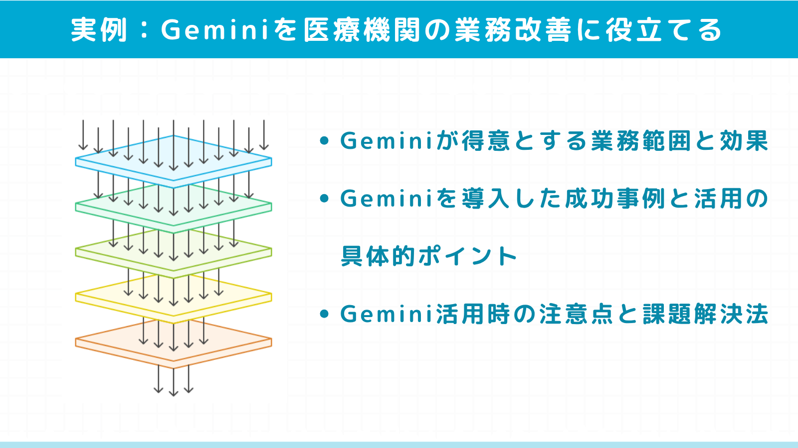 Geminiを医療機関の業務改善に役立てる方法