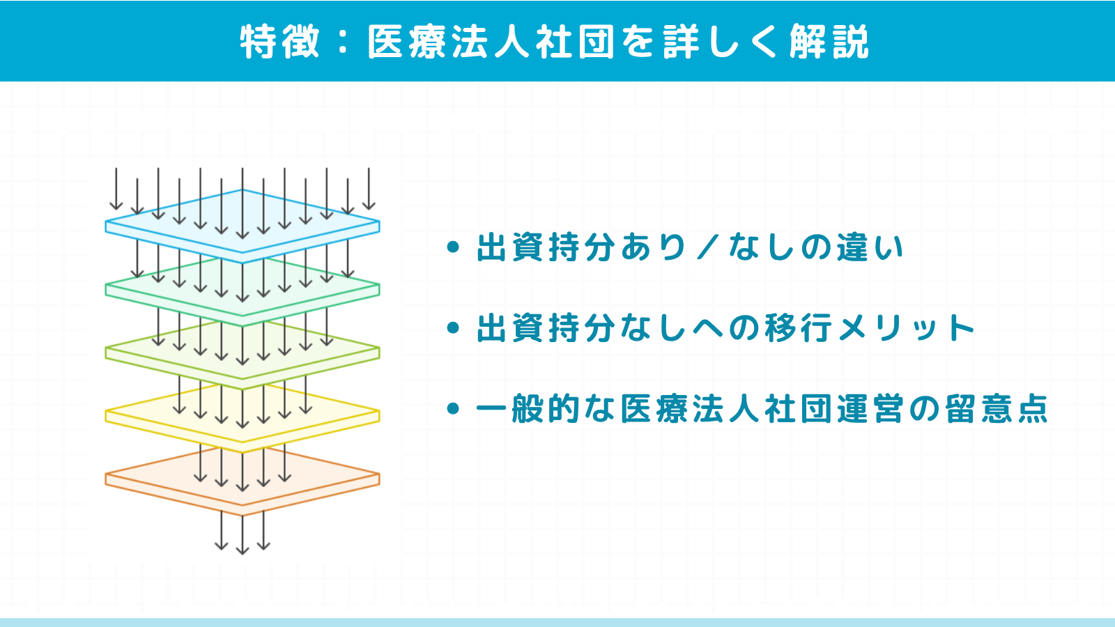 医療法人社団の特徴を詳しく解説