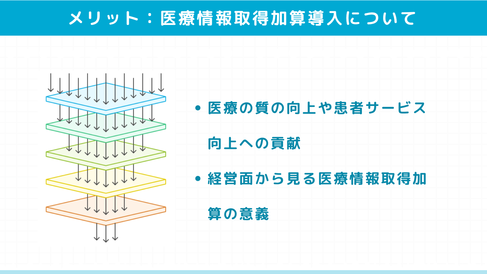 【SEO記事no.25-4】医療情報取得加算導入による医療機関側のメリット