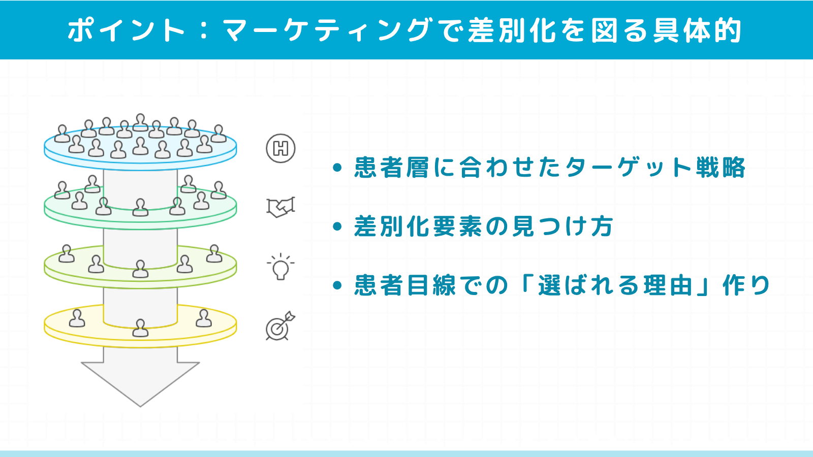集患マーケティングで差別化を図る具体的ポイント