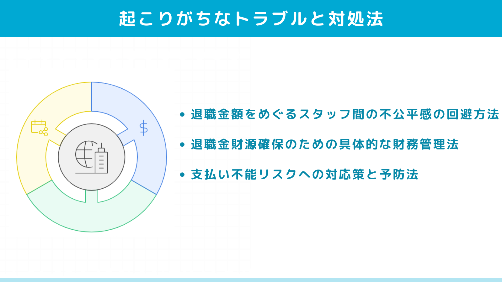 退職金制度導入後に起こりがちなトラブルと対処法