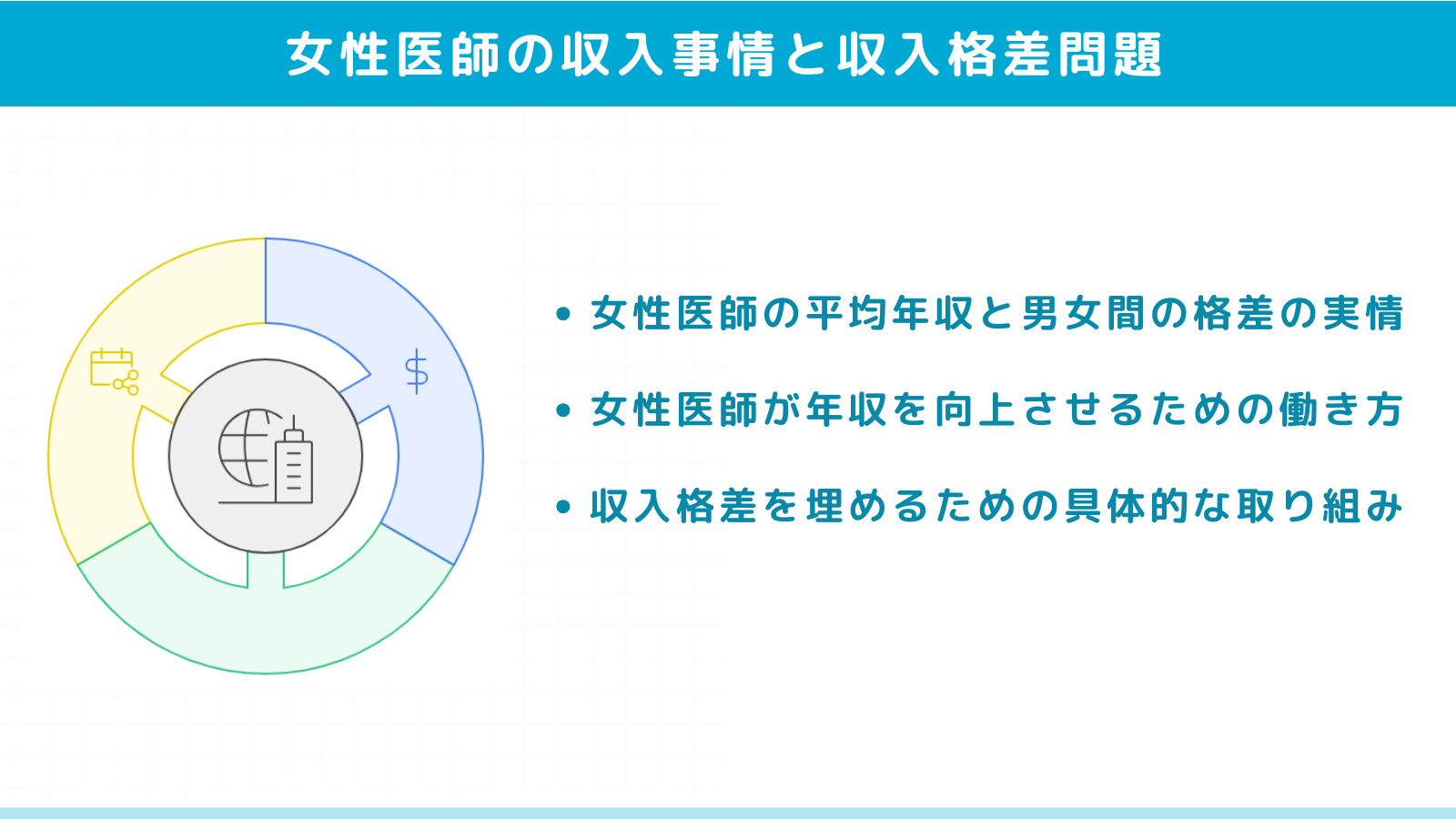 女性医師の収入事情と収入格差問題