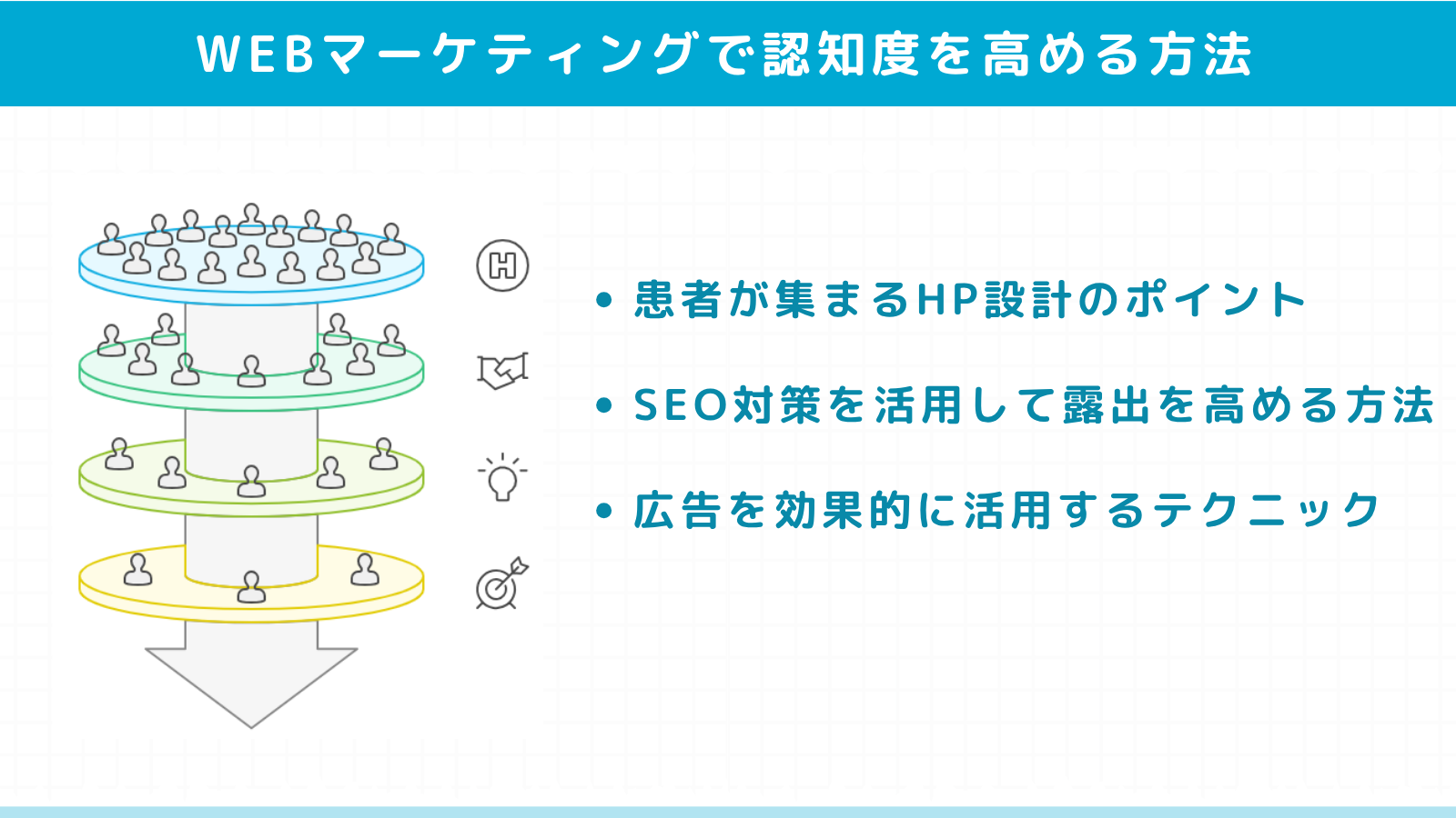 WEBマーケティングで認知度を高める方法
