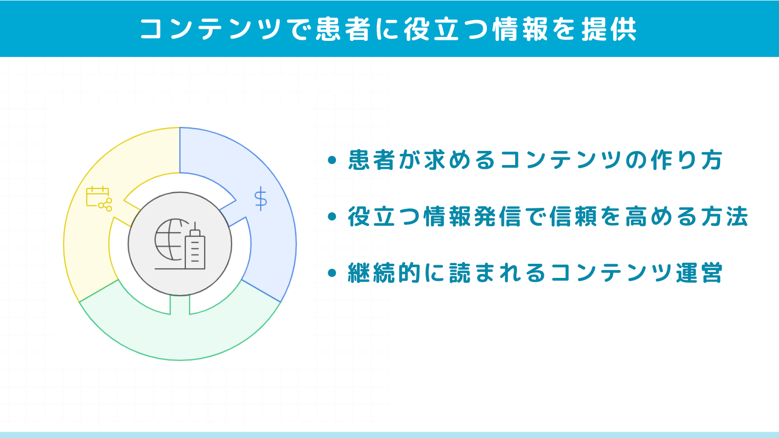 コンテンツマーケティングで患者に役立つ情報を提供