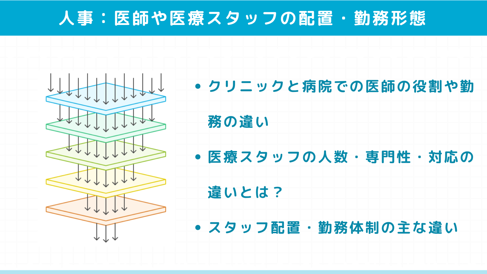 医師や医療スタッフの配置・勤務形態の違い
