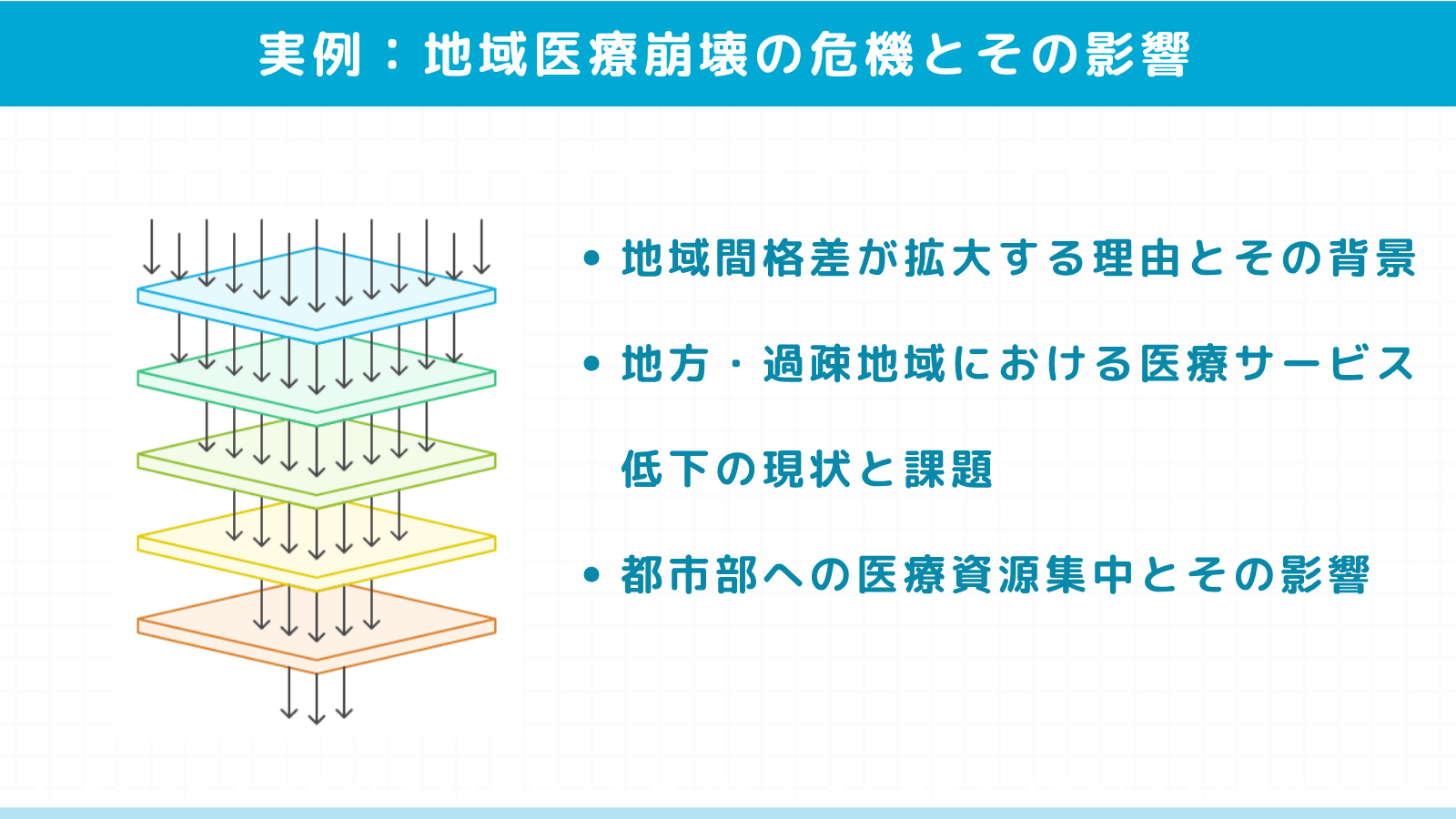 【SEO記事no.30-4】地域医療崩壊の危機とその影響