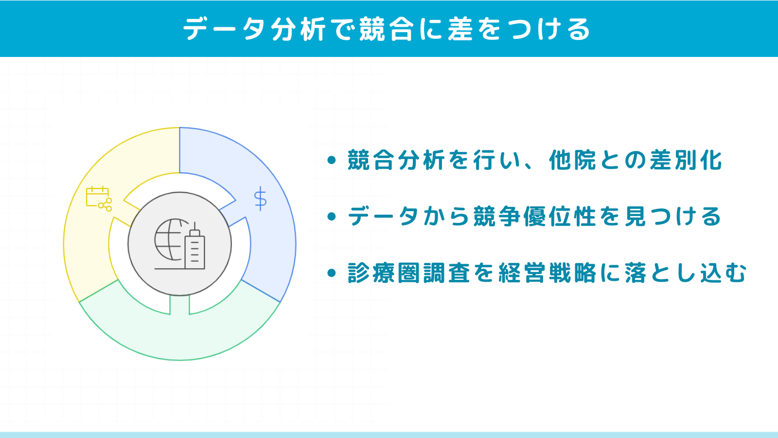 診療圏調査のデータ分析で競合に差をつける