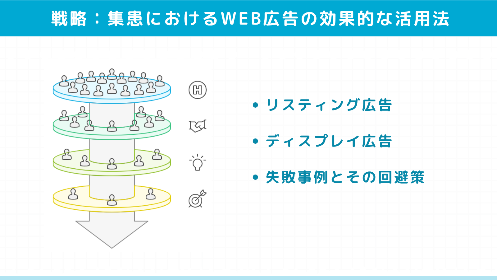 クリニック集患におけるWEB広告の効果的な活用法