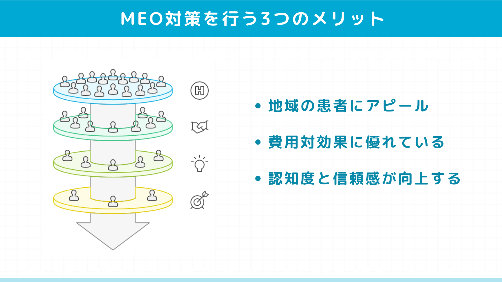 クリニックがMEO対策を行う3つのメリット