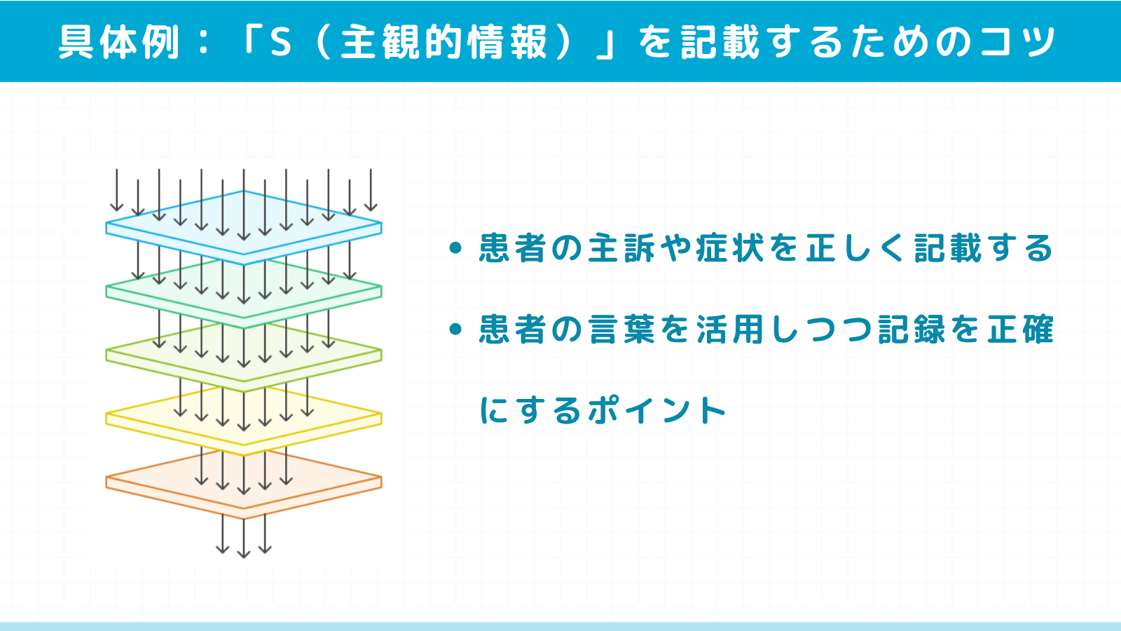 「S（主観的情報）」を適切に記載するための具体例とコツ