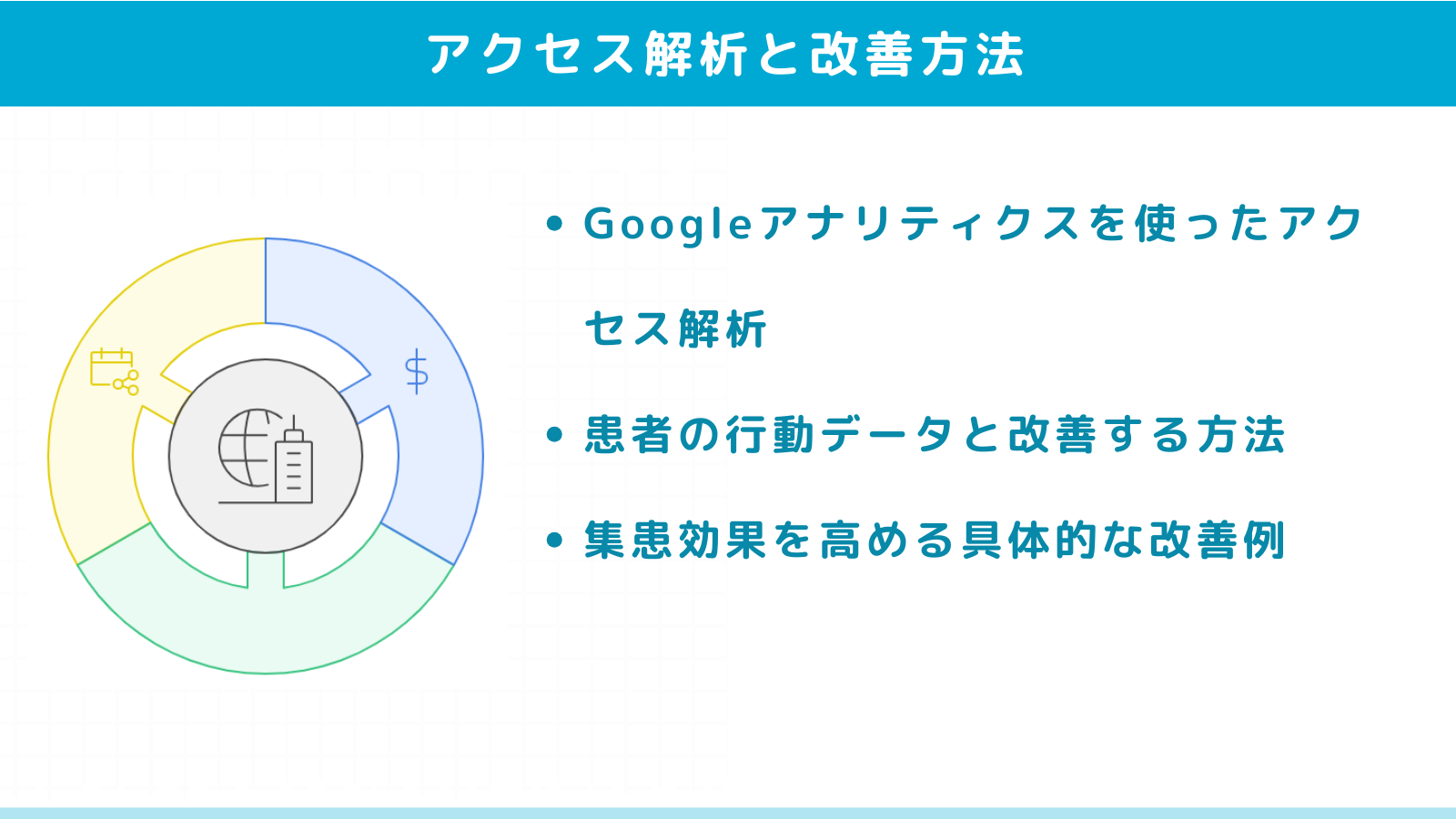 ホームページのアクセス解析と改善方法