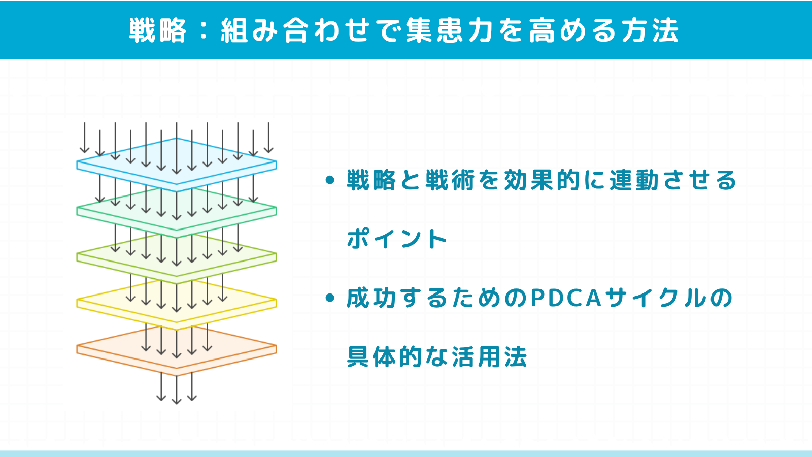 戦略と戦術を組み合わせて集患力を高める方法