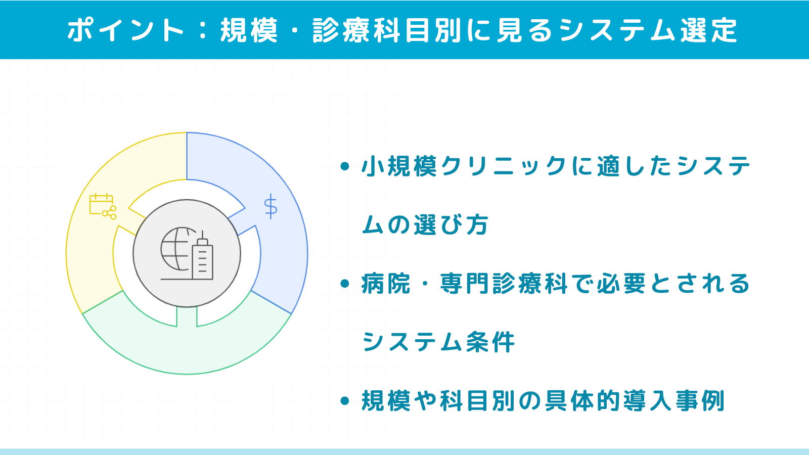 医療機関規模・診療科目別に見るシステム選定のポイント