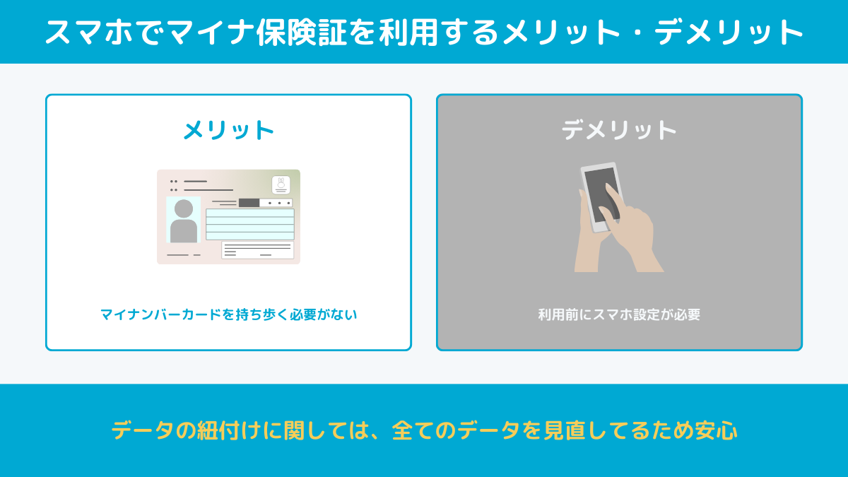 「スマホでマイナ保険証」：メリットとデメリット