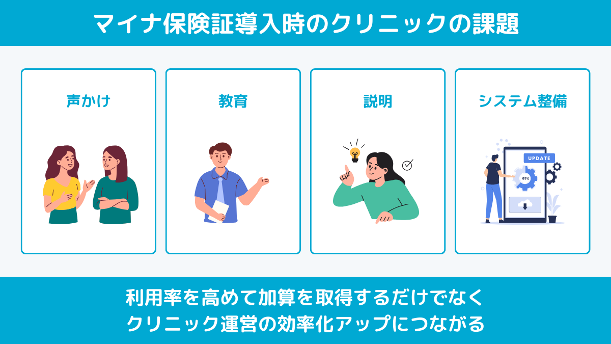 マイナ保険証導入時のクリニックの課題