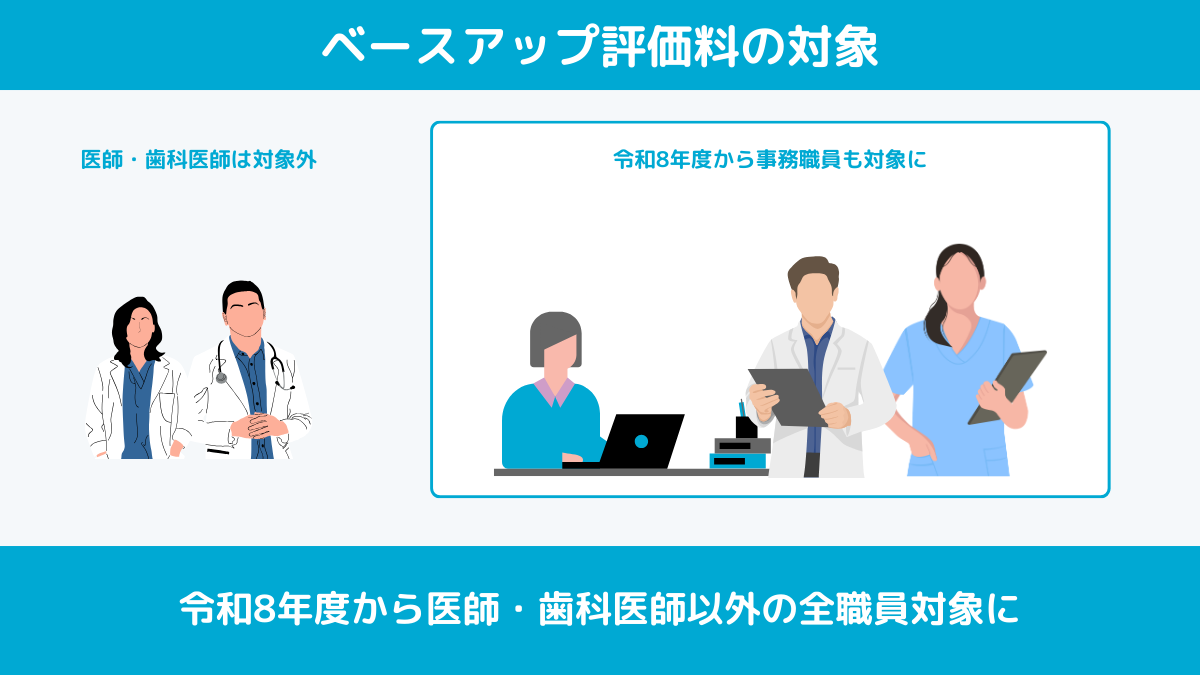 ベースアップ評価料とは