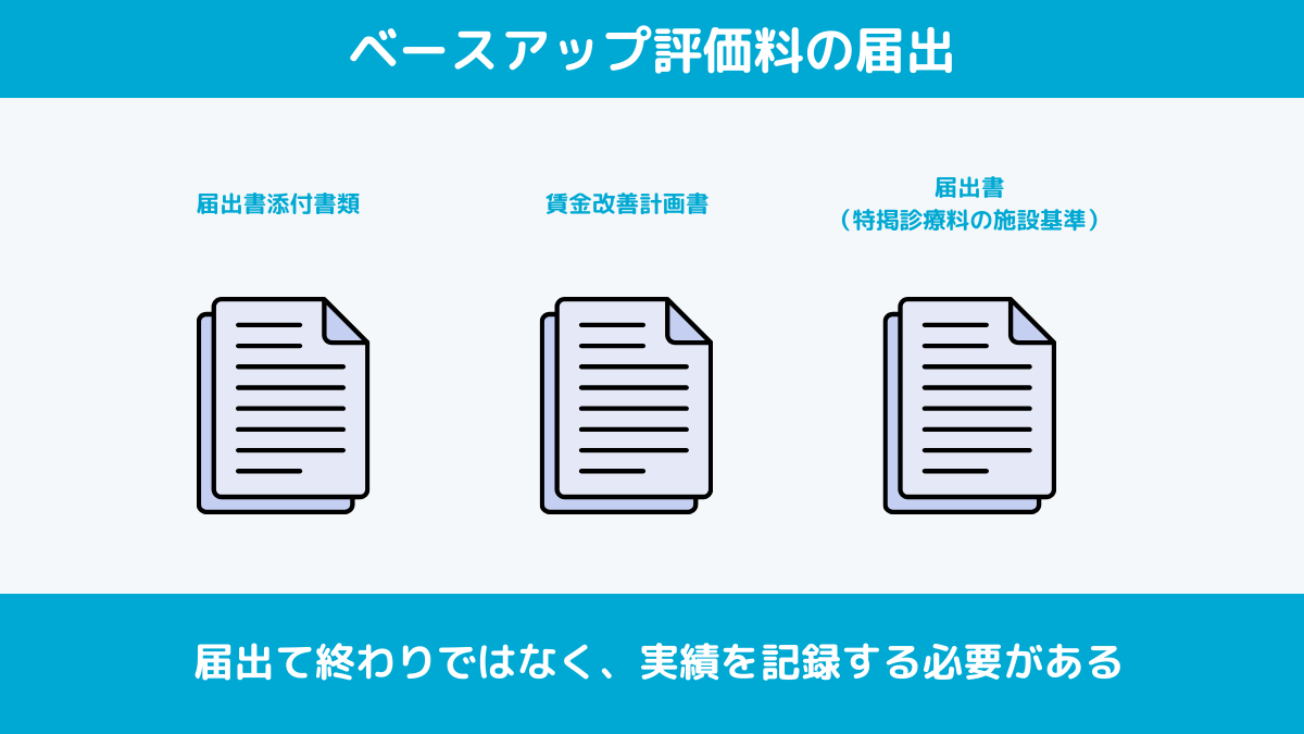 ベースアップ評価料の届け出